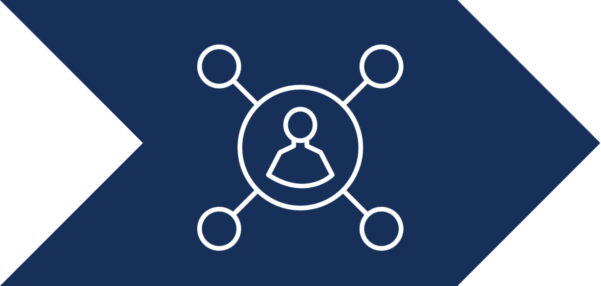 Bienestar Global JOYFE